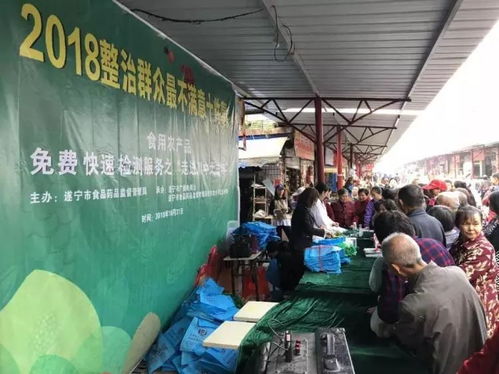 守護(hù)舌尖安全，助力消費(fèi)升級——“食用農(nóng)產(chǎn)品免費(fèi)快速檢測服務(wù)走進(jìn)川中大市場”活動成功舉行